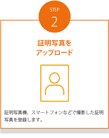 証明写真をアップロード